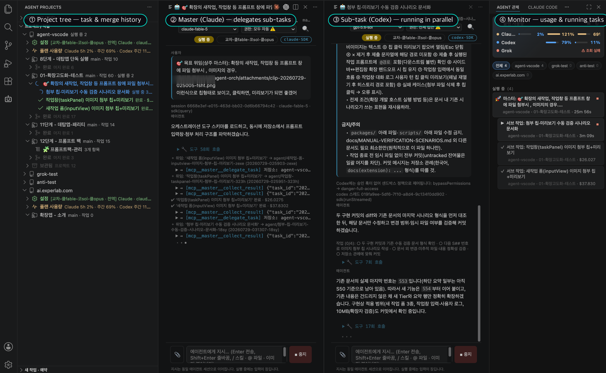 100doo overview — milestone tree, master delegation, parallel sub-tasks, and monitoring in one window