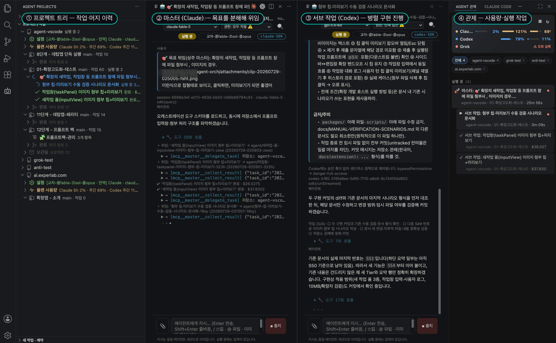 100doo 개요 — 마일스톤 트리·마스터 위임·서브 병렬 실행·관제를 한 창에서