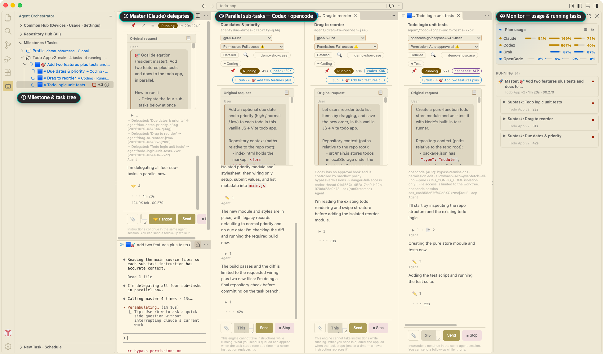 100doo overview — milestone tree, master delegation, parallel sub-tasks, and monitoring in one window