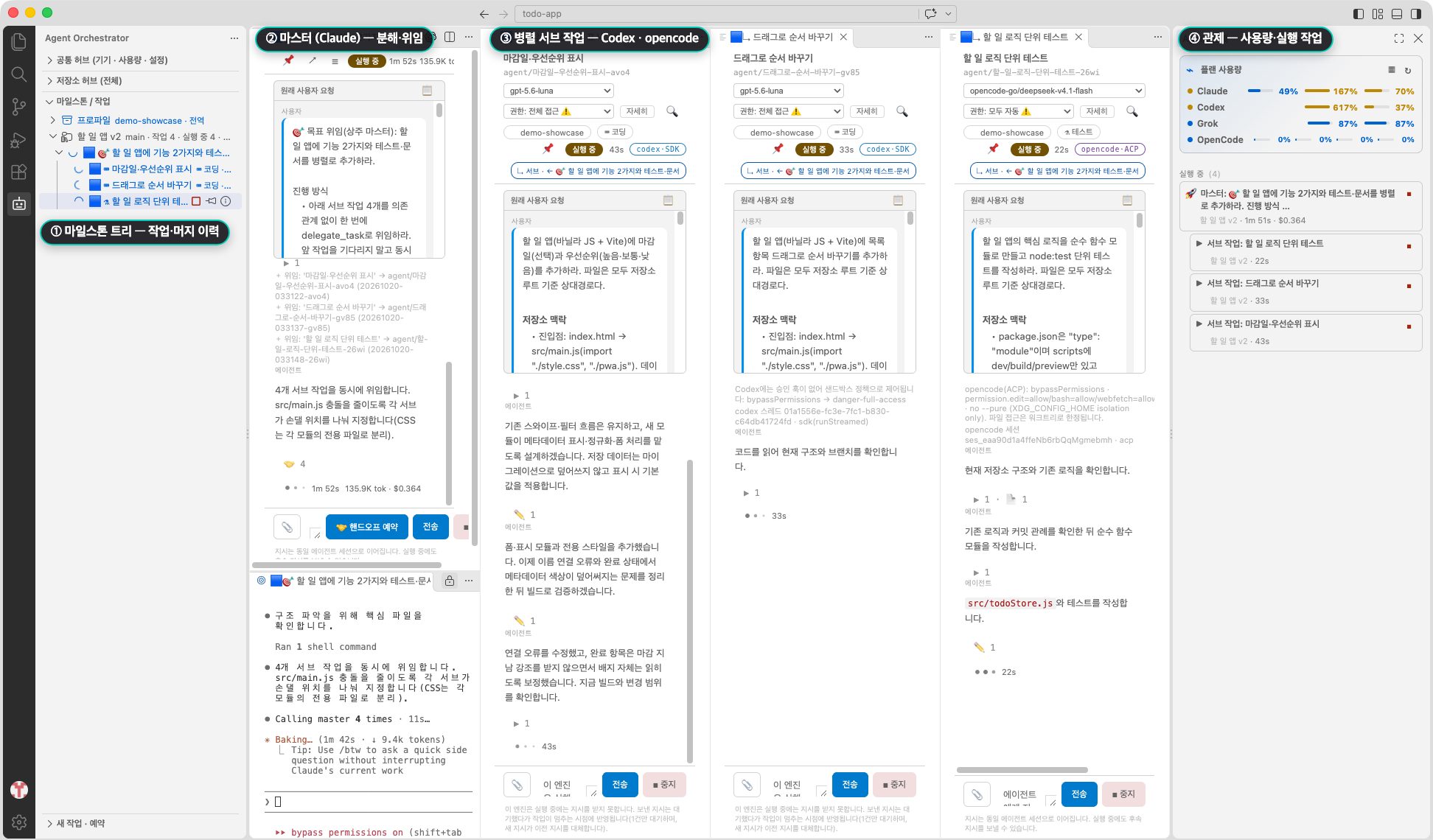 100doo 개요 — 마일스톤 트리·마스터 위임·서브 병렬 실행·관제를 한 창에서